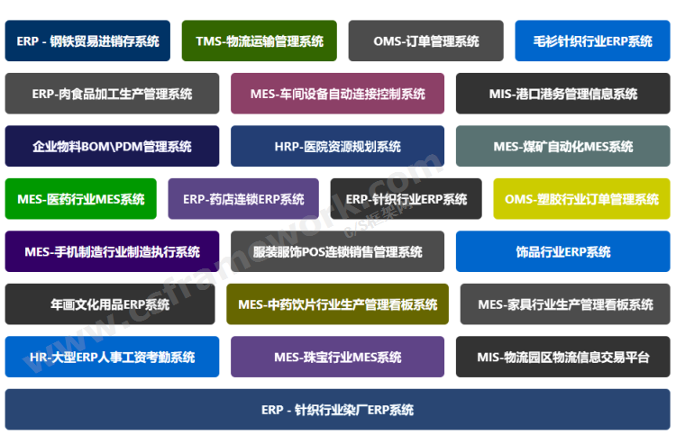 贴图图片-优秀的产品成功案例-产品列表