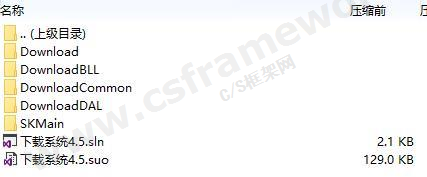 贴图图片-中国站长CNZZ.CN下载管理系统2007