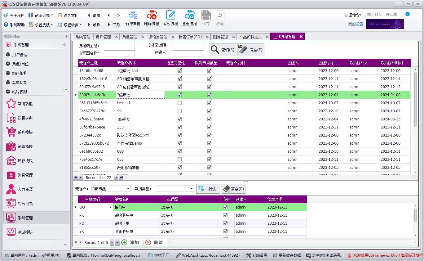 .NETCore WebApi后端开发框架+达梦数据库测试报告|C/S开发框架