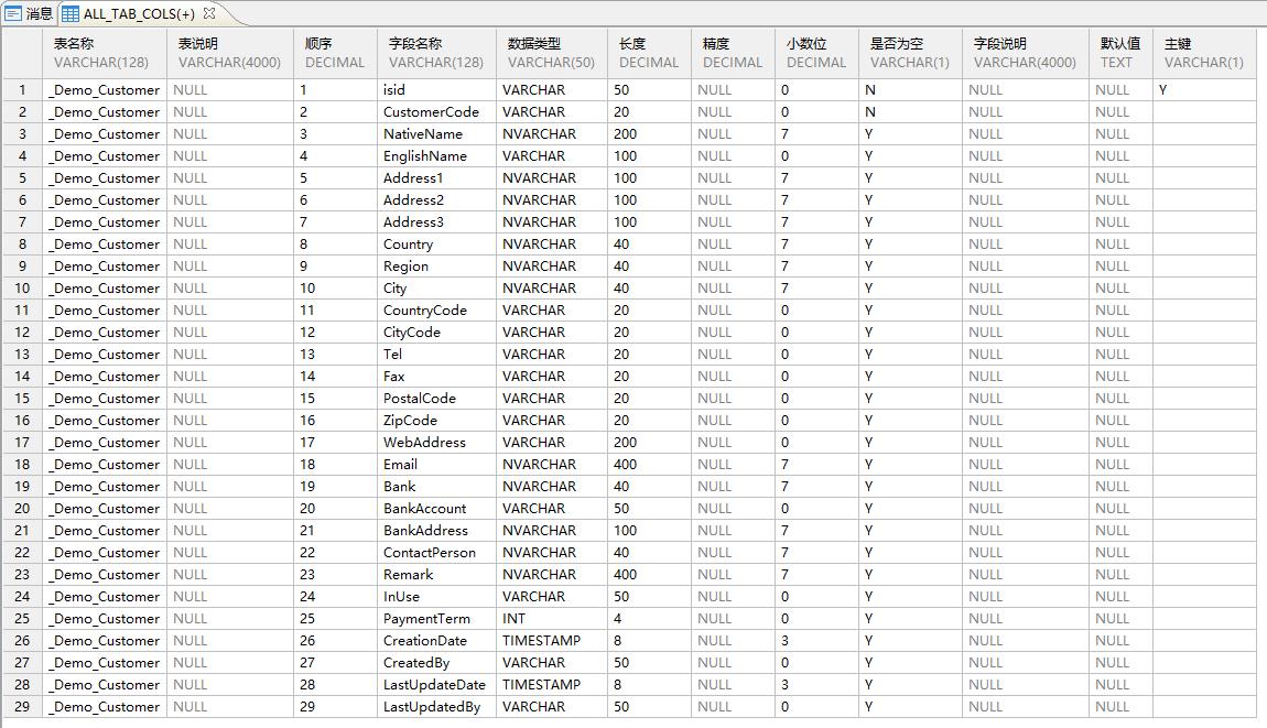 达梦数据库 | 获取表结构的SQL脚本|C/S开发框架