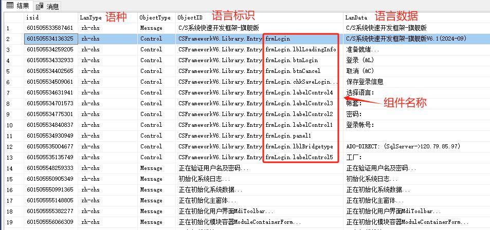 CSFrameworkV6旗舰版 | 多语言及国际化|C/S开发框架