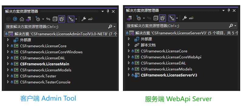 C/S软件授权注册系统V3.0（Winform+WebApi+.NET8+EFCore版本）|C/S开发框架